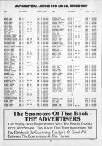 Landowners Index 021, Lee County 1991